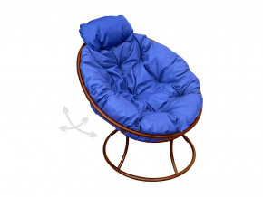 Кресло Папасан мини пружинка без ротанга синяя подушка в Мегионе - megion.magazinmebel.ru | фото