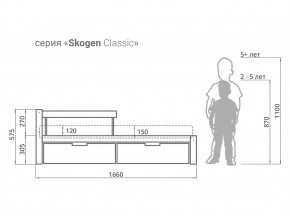 Кровать Svogen classic с ящиками и бортиком графит-мятный в Мегионе - megion.magazinmebel.ru | фото - изображение 2