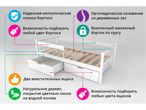 Кровать-тахта Svogen с ящиками и бортиком натура без покрытия в Мегионе - megion.magazinmebel.ru | фото - изображение 4