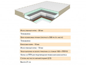 Матрас Тиссая 160х200 в Мегионе - megion.magazinmebel.ru | фото - изображение 2