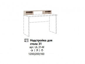 Надстройка для стола 31 (Полка) в Мегионе - megion.magazinmebel.ru | фото