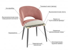 Стул Моли беж велюр-белый в Мегионе - megion.magazinmebel.ru | фото - изображение 3